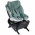 Автокресло BeSafe iZi Turn i-Size Sea Green Melange (11007222-SeaGreenM)