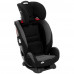 Автокресло Joie Every Stage Two Tone Black (C1209AATTB000)
