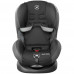 Автокресло Maxi-Cosi Priori SPS Carbon Black (8636742110)