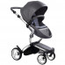 Стартовый пакет MIMA Starter Pack Retro Blue (MI-S103RB)